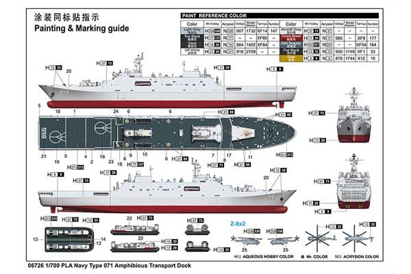 Десантный корабль Type 071 ВМС Китая (Trumpeter 06726) 1/700