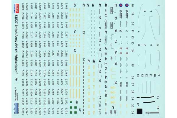 AH-64 British Army "Afghanistan" (Academy 12537) 1/72