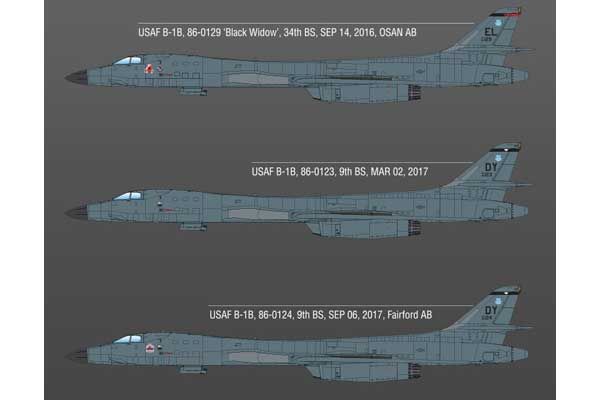 B-1B 34th BS "Thunderbirds" (Academy 12620) 1/144