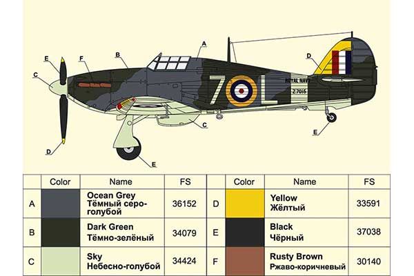 Истребитель Хоукер «Си Харрикейн» Mk.IB (ARK models 48007) 1/48