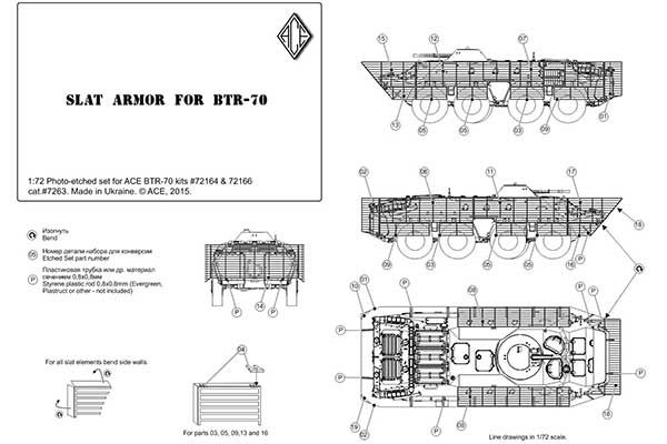 Протикуммулятивні решітки БТР-70 (ACE 7263) 1/72