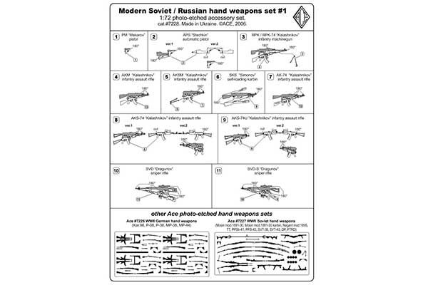 Фототравление - Советское/российское стрелковое оружие (ACE 7228) 1/72