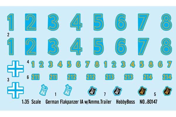 Flakpanzer IA (Hobby Boss 80147) 1/35