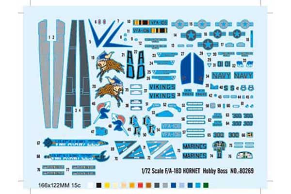 F/A-18D HORNET (Hobby Boss 80269) 1/72