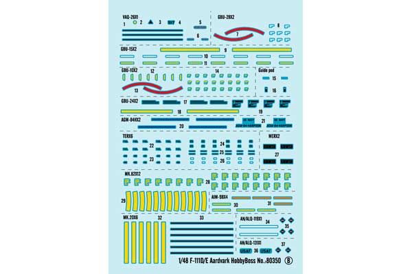 F-111D/E Aardvark (Hobby Boss 80350) 1/48