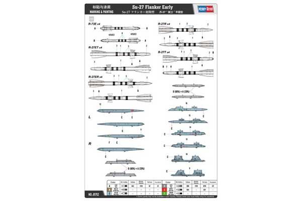 Су-27 Flanker Ранний (Hobby Boss 81712) 1/48