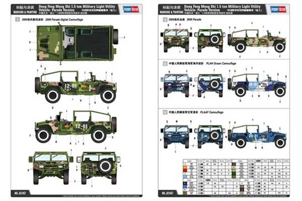 Meng Shi 1.5 тонний армійський позашляховик - парадна версія (Hobby Boss 82467) 1/35