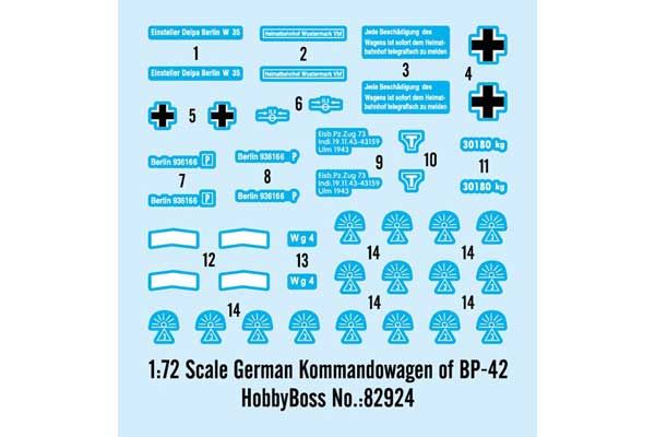 Kommandowagen of BP-42 (Hobby Boss 82924) 1/72