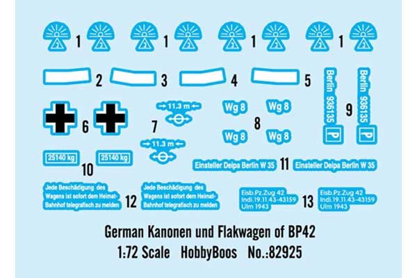 Kanonen und Flakwagen of BP42 (Hobby Boss 82925) 1/72