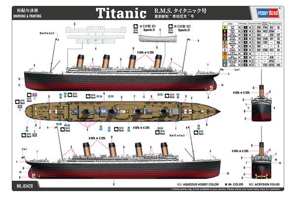 Titanic (Hobby Boss 83420) 1/700