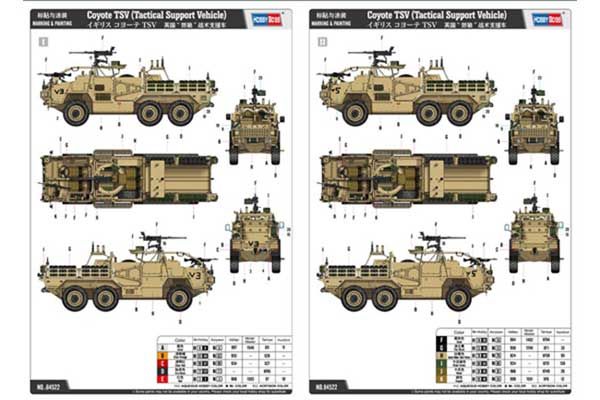 Coyote TSV (Тактичний автомобіль підтримки) (Hobby Boss 84522) 1/35