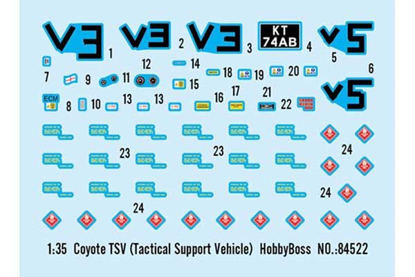Coyote TSV (Тактичний автомобіль підтримки) (Hobby Boss 84522) 1/35