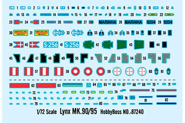 Westland Lynx MK.90 (Hobby Boss 87240) 1/72