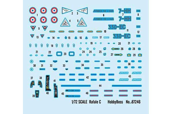 Rafale C (Hobby Boss 87246) 1/72