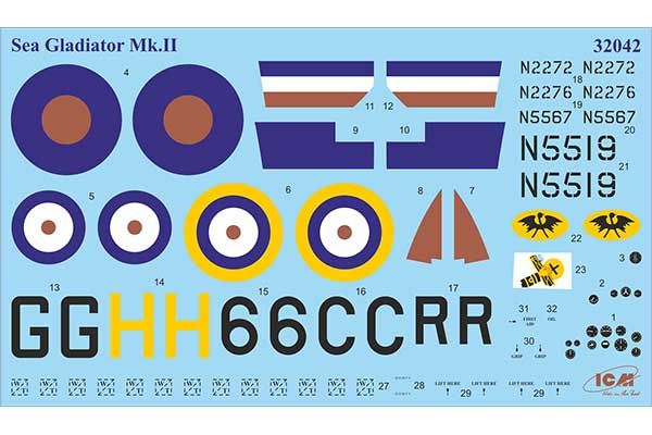 Бои за Мальту (ICM DS3201) 1/32