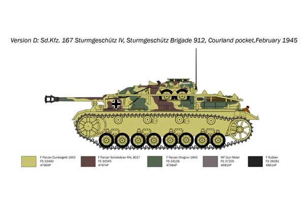 Sd. Kfz. 167 SturmGeschutz IV (Italeri 0223) 1/35