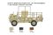 Bedford QL Medium Truck (Italeri 0241) 1/35 Bedford QL Medium Truck (Italeri 0241) 1/35