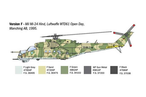 Mil Мі-24/Мі-35 Hind (Italeri 1432) 1/72