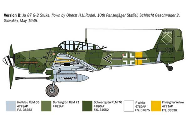 Ju 87 G-2 Kanonenvogel (Italeri 1466) 1/72