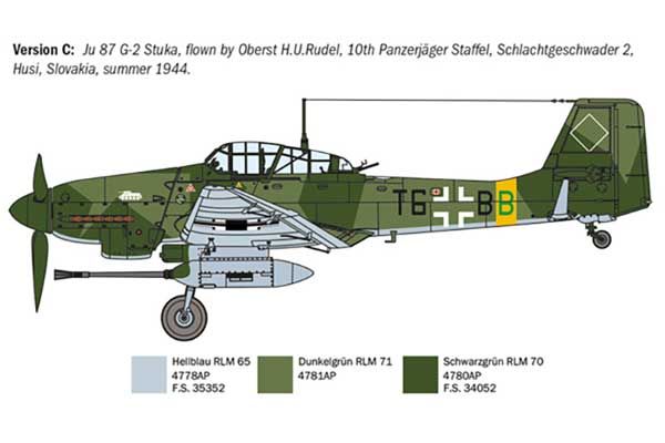 Ju 87 G-2 Kanonenvogel (Italeri 1466) 1/72