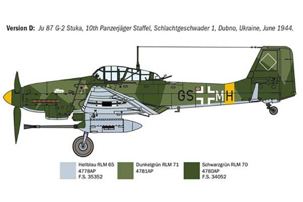 Ju 87 G-2 Kanonenvogel (Italeri 1466) 1/72