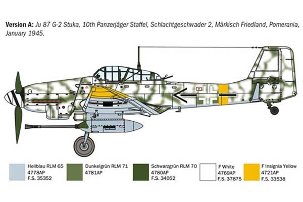 Ju 87 G-2 Kanonenvogel (Italeri 1466) 1/72