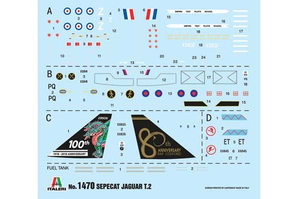 Jaguar T.2 R.A.F. Trainer (Italeri 1470) 1/72