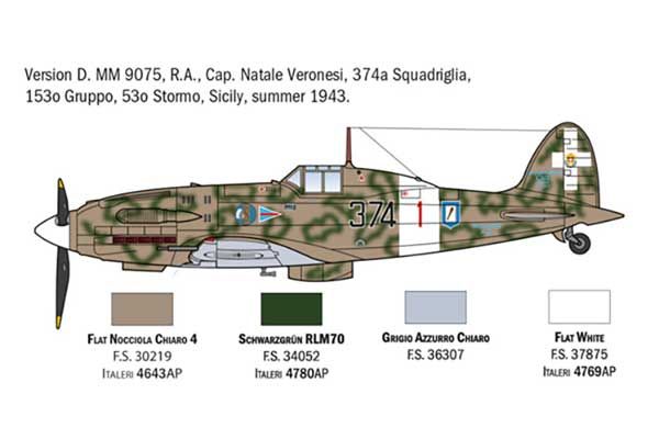 MC.202 Folgore Aces (Italeri 1481) 1/72