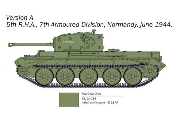 Cromwell Mk. IV (Italeri 25754) 1/56