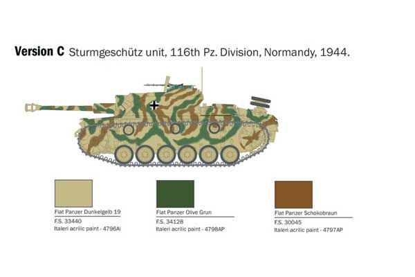 Stug III - Sturmhaubitze 105 (Italeri 25756) 1/56