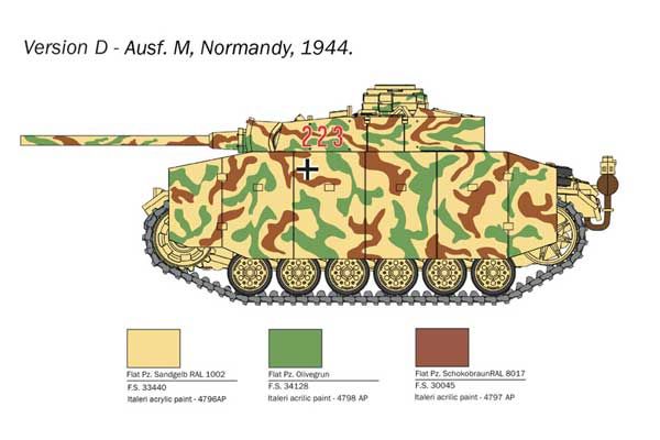 Pz. Kpfw. III Ausf. J/L/M/N (Italeri 25757) 1/56