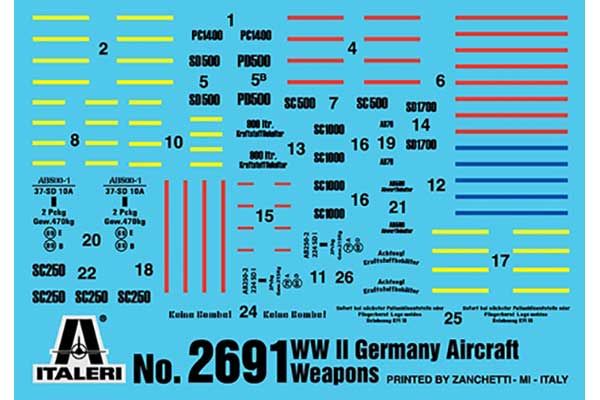 Немецкое авиационное вооружение 2МВ (Italeri 2691) 1/48