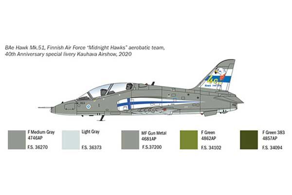 Hawk T Mk. I (Italeri 2813) 1/48