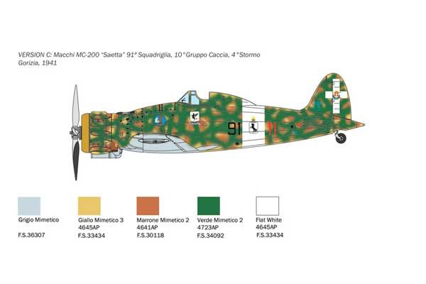 MC.200 Saetta (Italeri 2815) 1/48