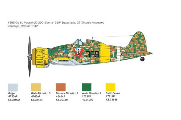 MC.200 Saetta (Italeri 2815) 1/48