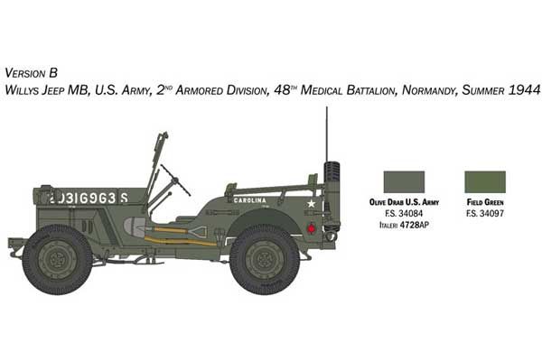 Willys Jeep MB (Italeri 3635) 1/24