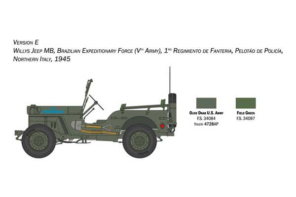 Willys Jeep MB (Italeri 3635) 1/24