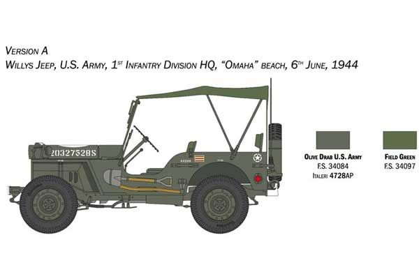 Willys Jeep MB (Italeri 3635) 1/24