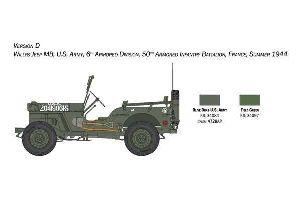 Willys Jeep MB (Italeri 3635) 1/24