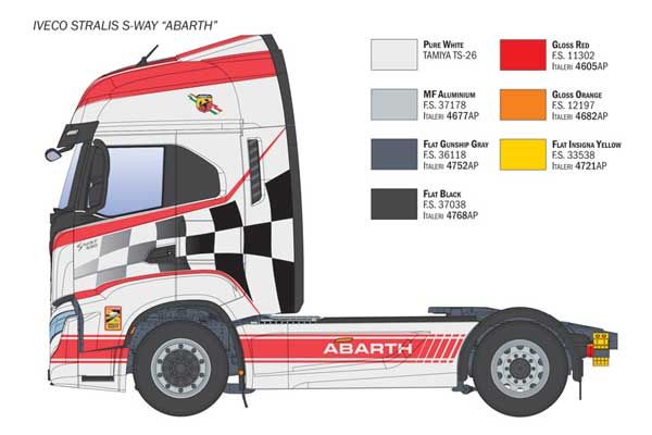 Iveco S-Way Abarth (Italeri 3967) 1/24