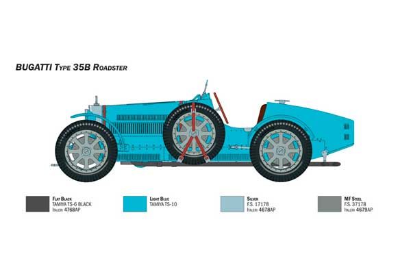 Bugatti Type 35B Roadster (Italeri 4713) 1/12