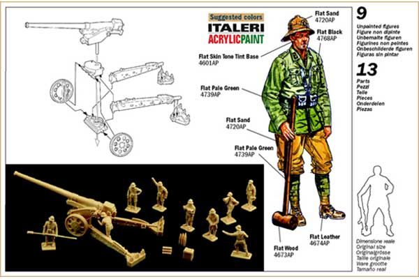 Cannone da 149/40 с расчетом (Italeri 6165) 1/72