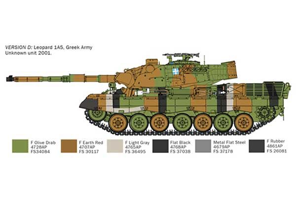 Leopard 1 A5 (Italeri 6481) 1/35