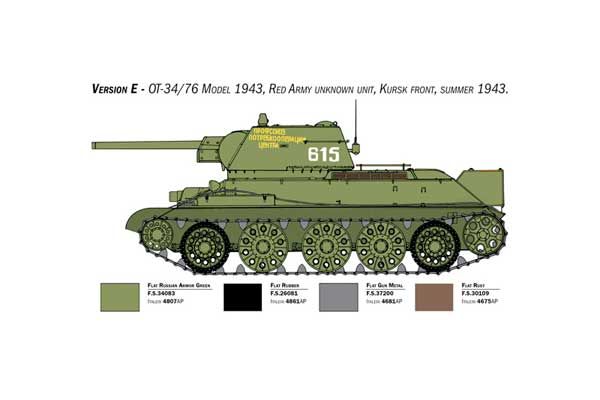 Т-34/76 ранней версии (Italeri 6570) 1/35