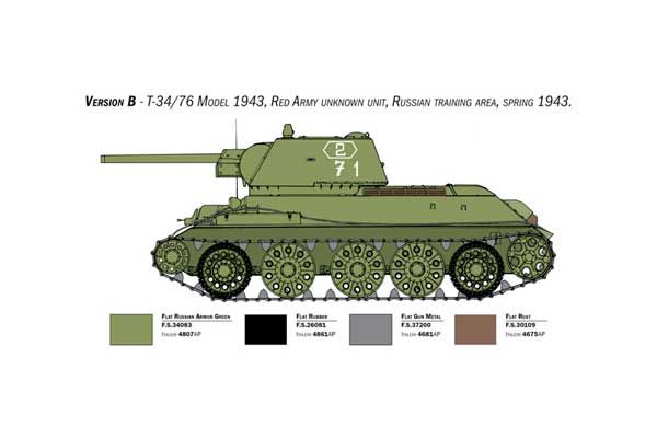 Т-34/76 ранней версии (Italeri 6570) 1/35