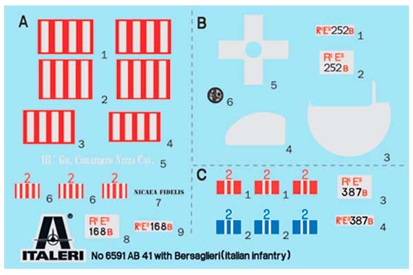 Autoblinda AB 41 з берсальєрами в Ель-Аламейні (Italeri 6591) 1/35