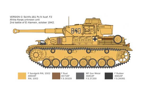 Pz.Kpfw.IV F1/F2/G з піхотою корпуса "Африка" (Italeri 6593) 1/35