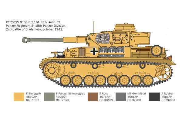 Pz.Kpfw.IV F1/F2/G с пехотой корпуса "Африка" (Italeri 6593) 1/35