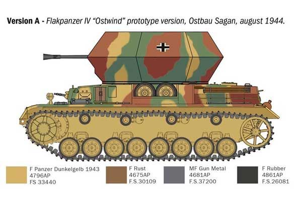 Flakpanzer IV Ostwind (Italeri 6594) 1/35