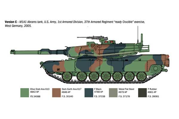 M1A1 Abrams (Italeri 6596) 1/35